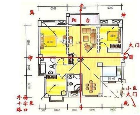 房屋前面風水|住宅風水「格局禁忌」5大重點要注意！最忌諱「穿堂。